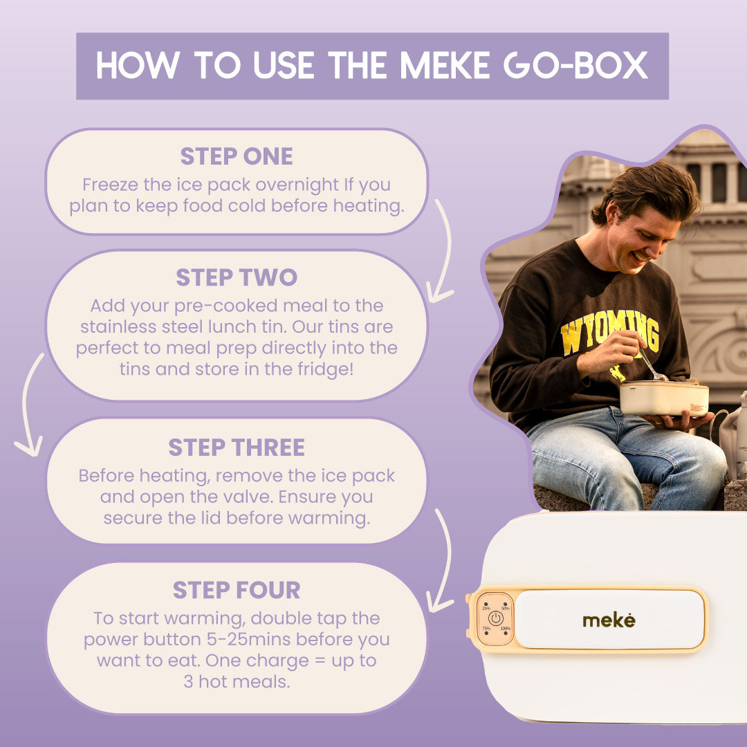 Meke go-box