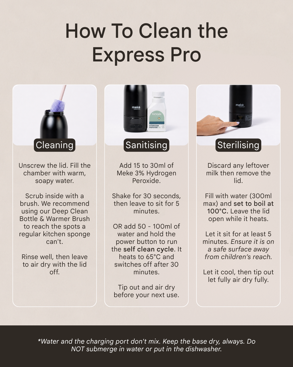 Formula Pro Duo