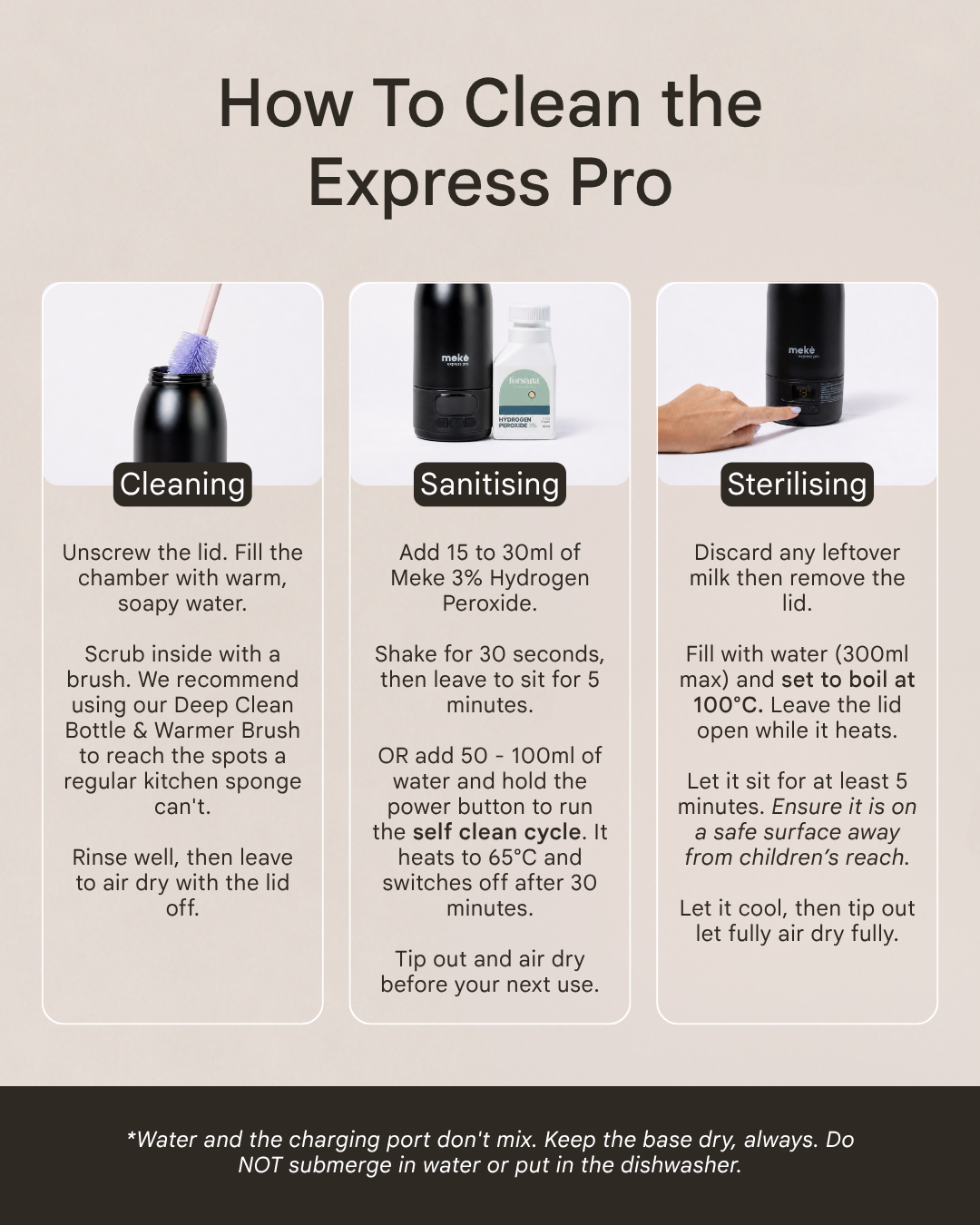 Express PRO Milk Warmer
