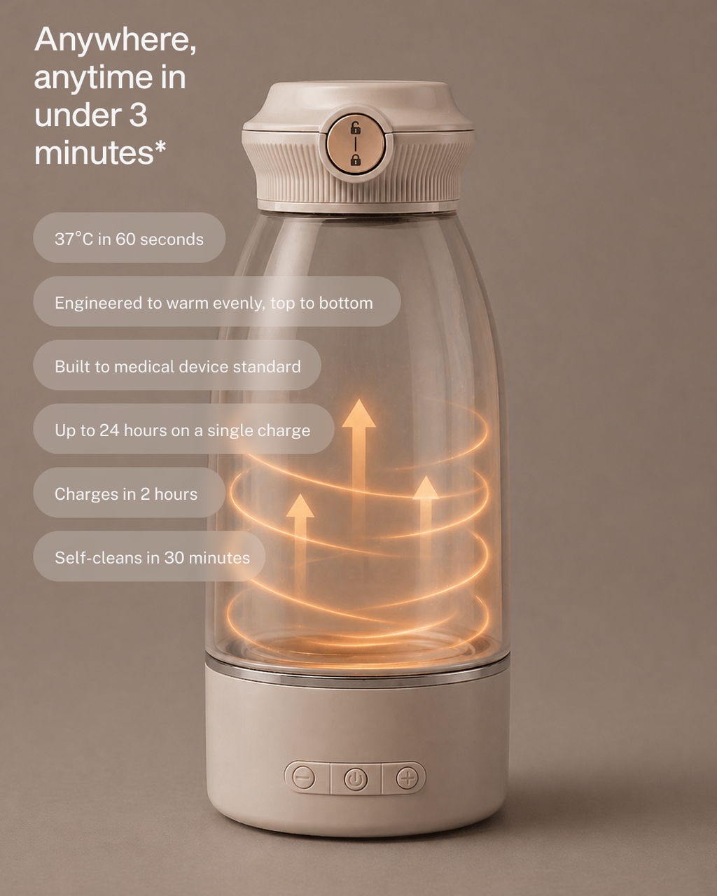 Express Milk Warmer 2.0