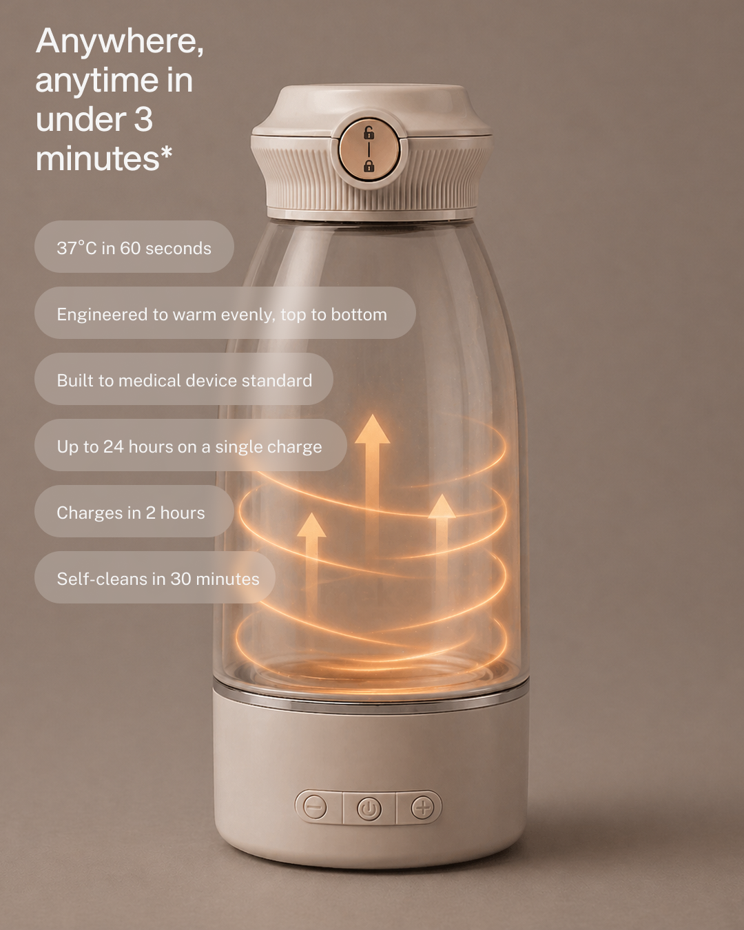 Express Milk Warmer 2.0
