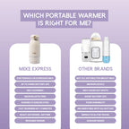 Express & Twist Duo