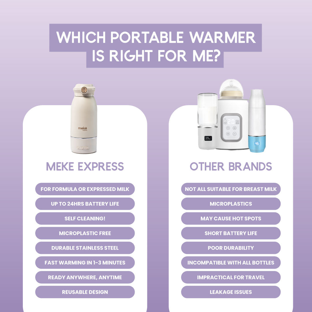 Express & Twist Duo