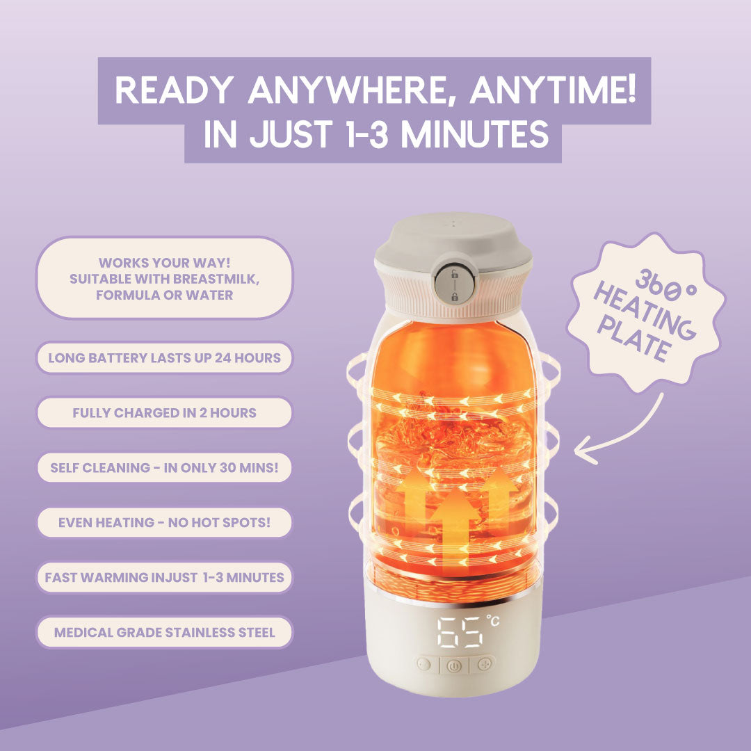 Boiling Water How Many Minutes To Boil Baby Bottles Do You Have To