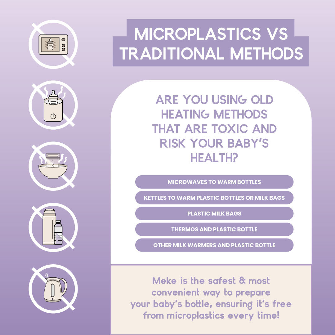 Milk Warmer 1.0 (BACK IN STOCK)