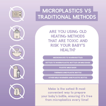 Milk Warmer 1.0 (BACK IN STOCK)