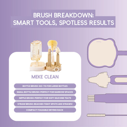 Meke Clean Kit (BACK IN STOCK)